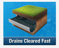 Fast Drain Clearing Lansvale